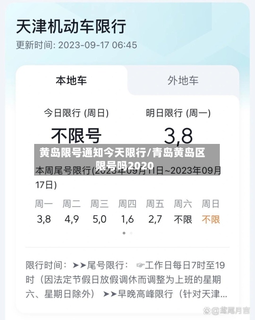 黄岛限号通知今天限行/青岛黄岛区限号吗2020-第2张图片