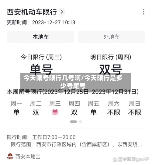 今天限号限行几号啊/今天限行是多少号尾号
