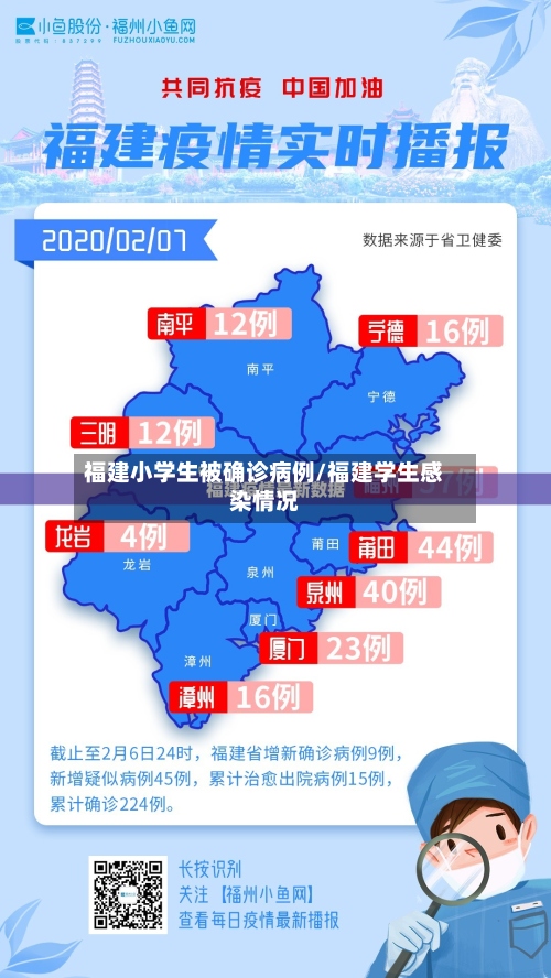福建小学生被确诊病例/福建学生感染情况-第2张图片