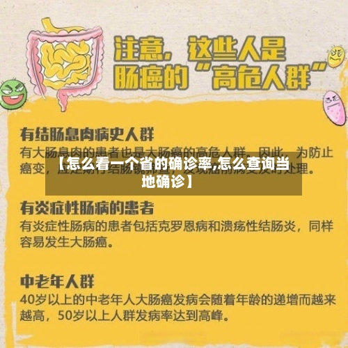 【怎么看一个省的确诊率,怎么查询当地确诊】