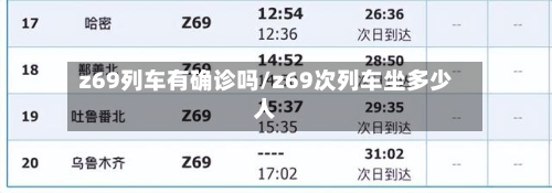 z69列车有确诊吗/z69次列车坐多少人-第2张图片