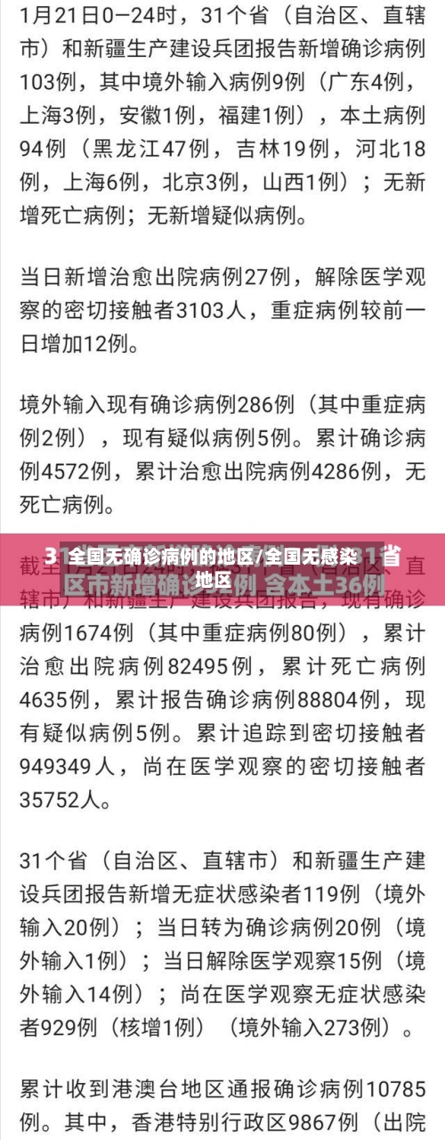 全国无确诊病例的地区/全国无感染地区