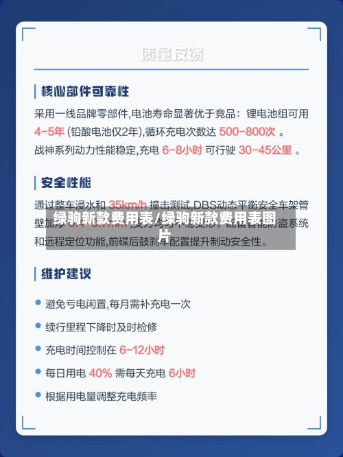 绿驹新款费用表/绿驹新款费用表图片