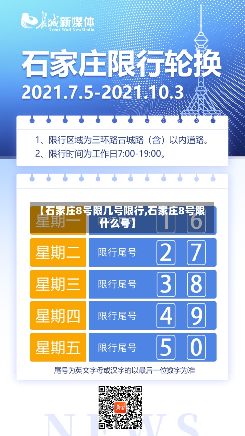 【石家庄8号限几号限行,石家庄8号限什么号】