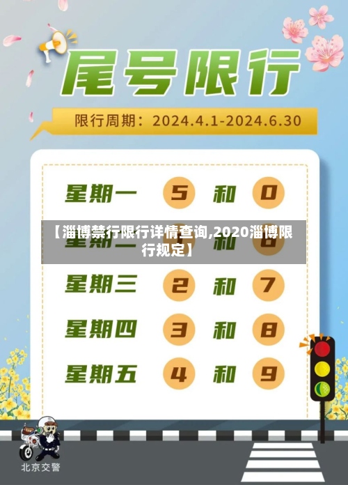 【淄博禁行限行详情查询,2020淄博限行规定】-第2张图片