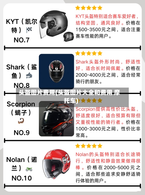 头盔图片费用(头盔图片大全和费用 摩托车)