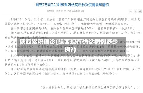 陕西累积确诊(陕西现有确诊病例多少例?)