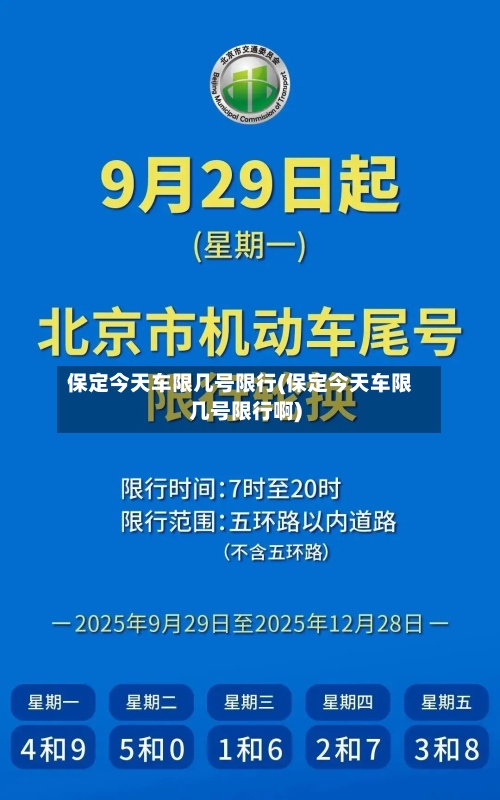 保定今天车限几号限行(保定今天车限几号限行啊)-第2张图片