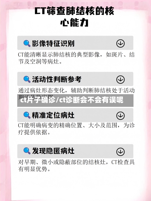 ct片子确诊/ct诊断会不会有误呢
