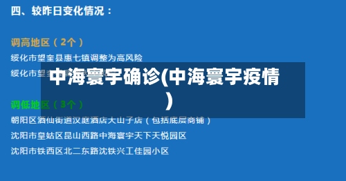 中海寰宇确诊(中海寰宇疫情)
