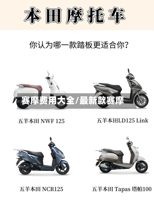 赛摩费用大全/最新款赛摩-第2张图片