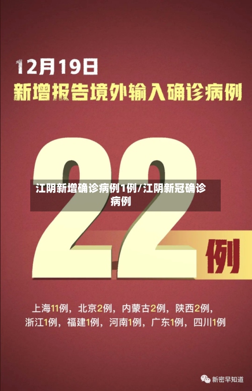 江阴新增确诊病例1例/江阴新冠确诊病例