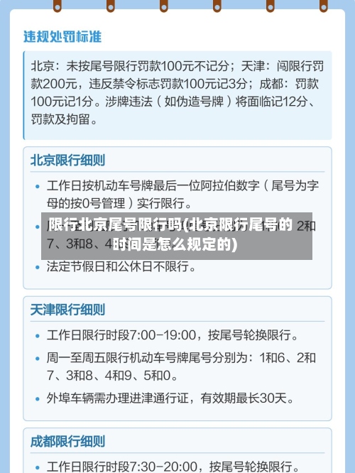限行北京尾号限行吗(北京限行尾号的时间是怎么规定的)