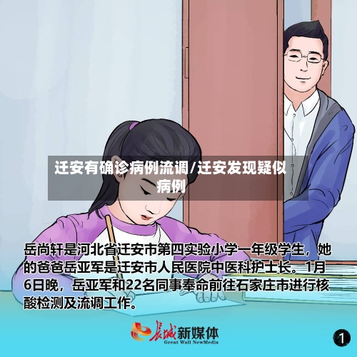 迁安有确诊病例流调/迁安发现疑似病例-第2张图片