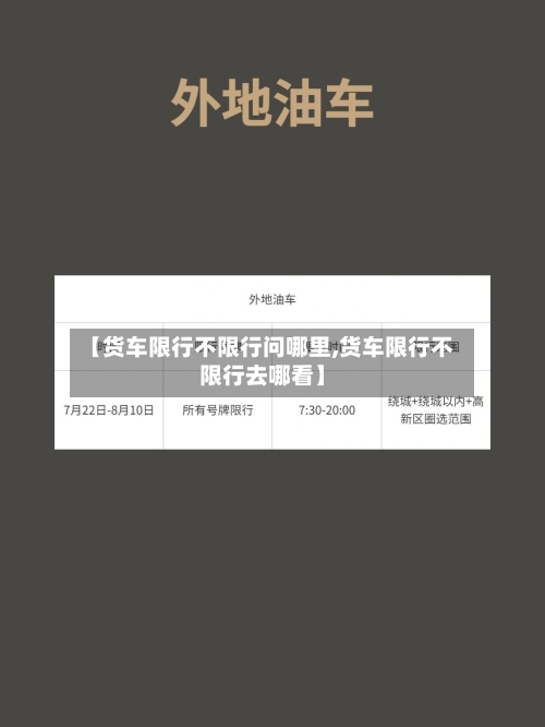 【货车限行不限行问哪里,货车限行不限行去哪看】-第3张图片