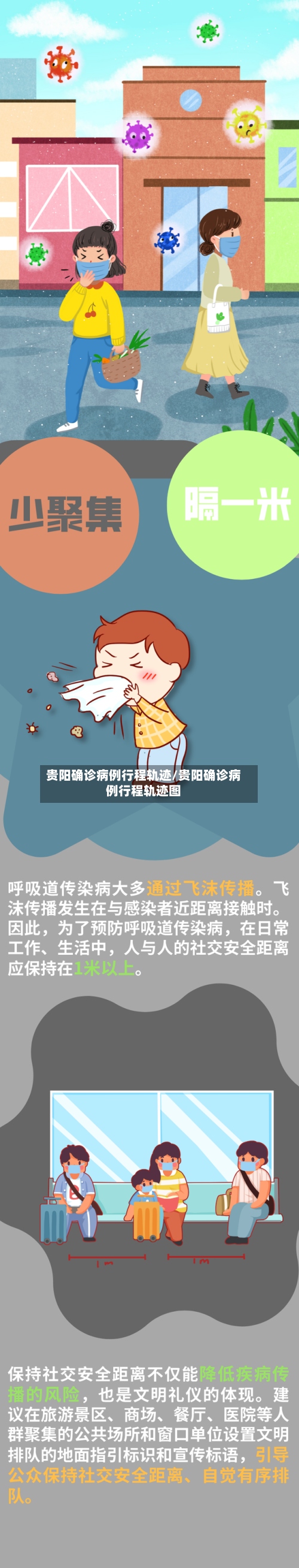 贵阳确诊病例行程轨迹/贵阳确诊病例行程轨迹图-第3张图片