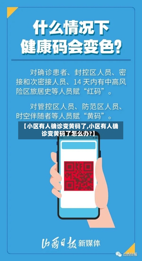 【小区有人确诊变黄码了,小区有人确诊变黄码了怎么办?】-第3张图片