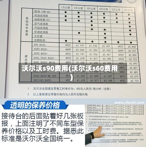 沃尔沃s90费用(沃尔沃s60费用)-第2张图片