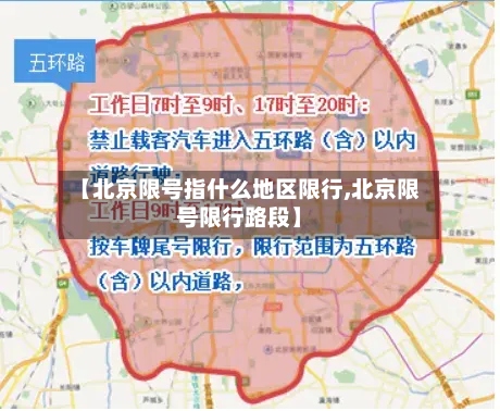 【北京限号指什么地区限行,北京限号限行路段】-第2张图片