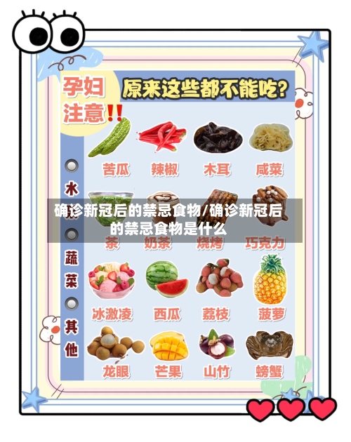 确诊新冠后的禁忌食物/确诊新冠后的禁忌食物是什么-第3张图片