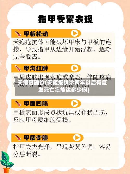 天疱疮确诊(天疱疮确诊两年以后有复发死亡率能达多少啊)-第2张图片