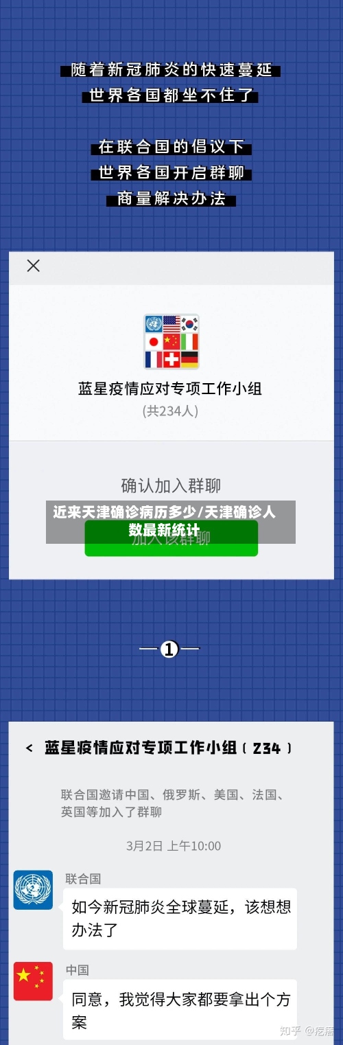 近来天津确诊病历多少/天津确诊人数最新统计