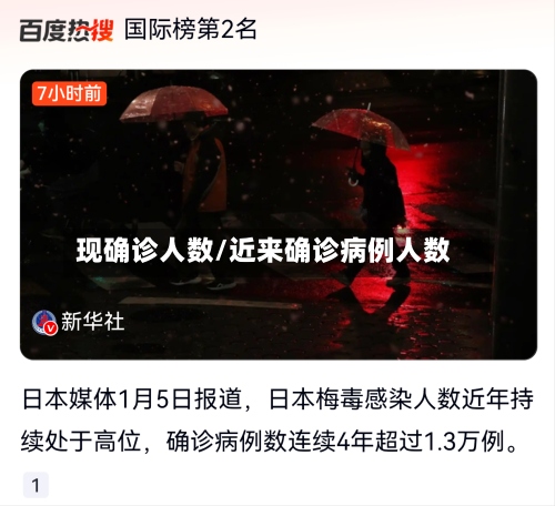 现确诊人数/近来确诊病例人数-第2张图片
