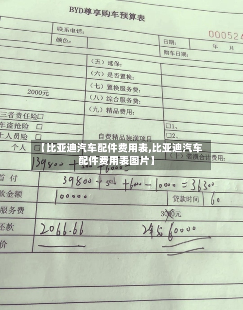 【比亚迪汽车配件费用表,比亚迪汽车配件费用表图片】-第3张图片