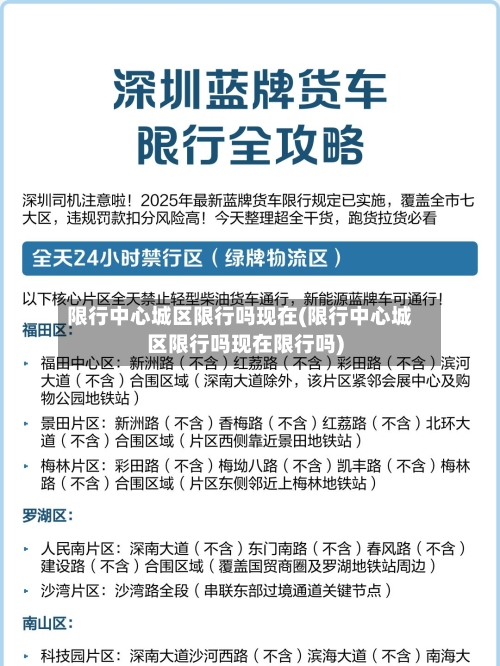 限行中心城区限行吗现在(限行中心城区限行吗现在限行吗)-第2张图片