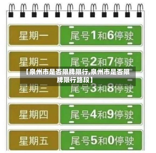 【泉州市是否限牌限行,泉州市是否限牌限行路段】