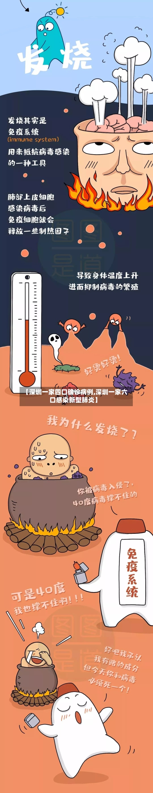 【深圳一家四口确诊病例,深圳一家六口感染新型肺炎】