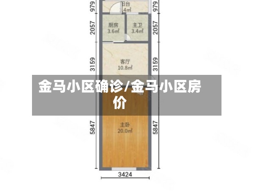 金马小区确诊/金马小区房价-第2张图片