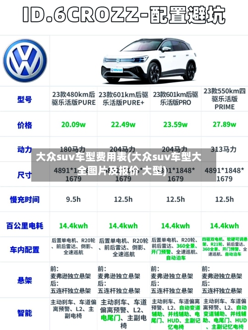 大众suv车型费用表(大众suv车型大全图片及报价 大型)-第2张图片