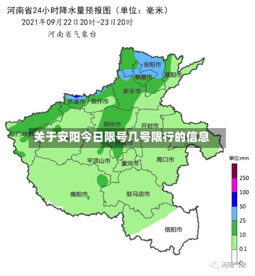 关于安阳今日限号几号限行的信息-第3张图片