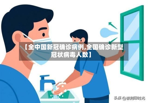 【全中国新冠确诊病例,全国确诊新型冠状病毒人数】-第3张图片