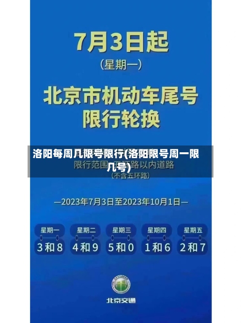 洛阳每周几限号限行(洛阳限号周一限几号)