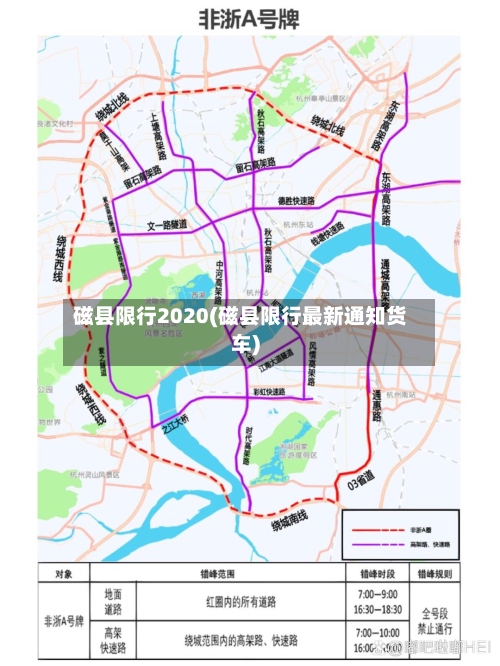 磁县限行2020(磁县限行最新通知货车)