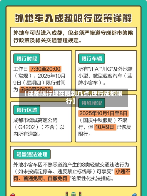 【成都限行现在限到几点,现行成都限行】