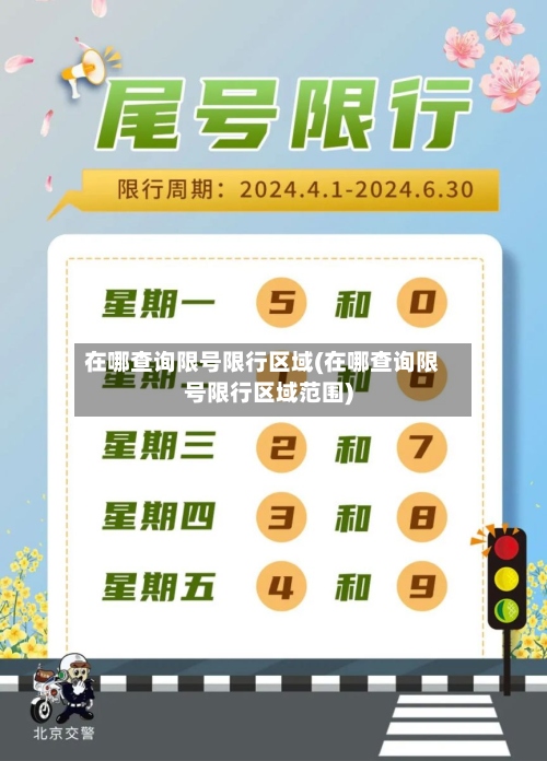 在哪查询限号限行区域(在哪查询限号限行区域范围)