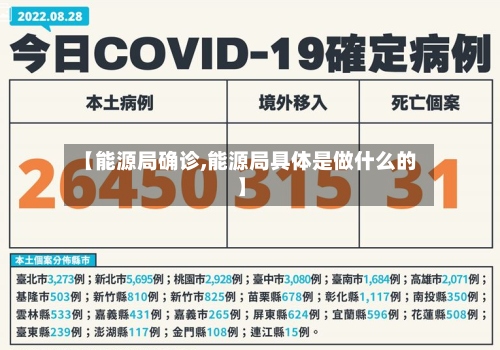 【能源局确诊,能源局具体是做什么的】-第2张图片