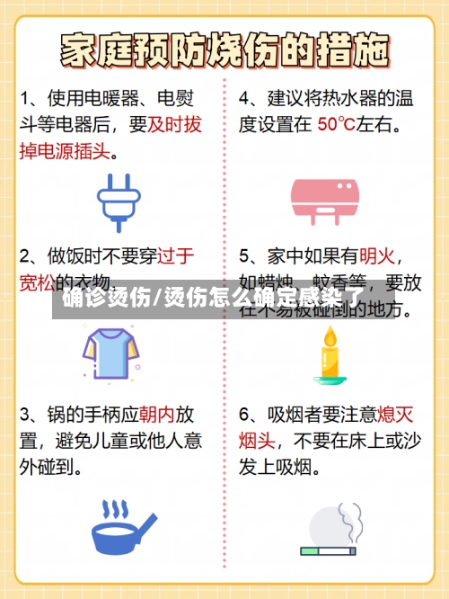 确诊烫伤/烫伤怎么确定感染了-第2张图片