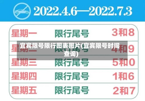 宜宾限号限行图表图片(宜宾限号时间查询)-第2张图片