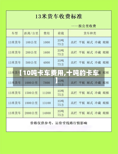 【10吨卡车费用,十吨的卡车】
