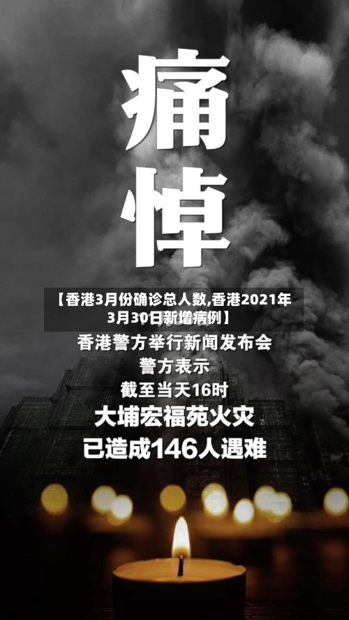 【香港3月份确诊总人数,香港2021年3月30日新增病例】-第3张图片
