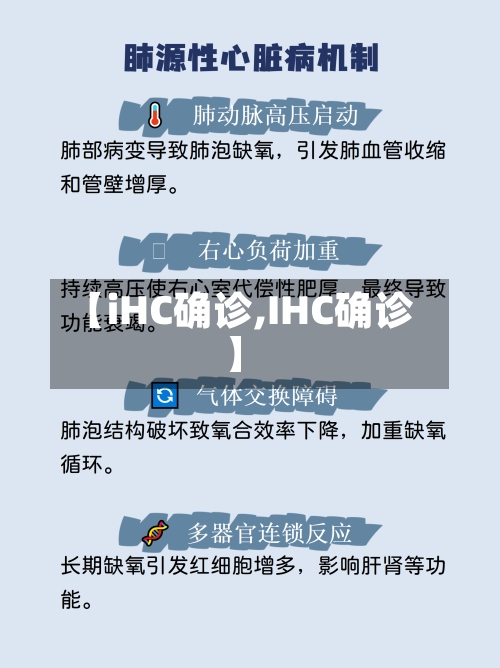 【iHC确诊,IHC确诊】-第2张图片