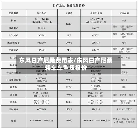 东风日产尼桑费用表/东风日产尼桑轿车车型及报价-第3张图片