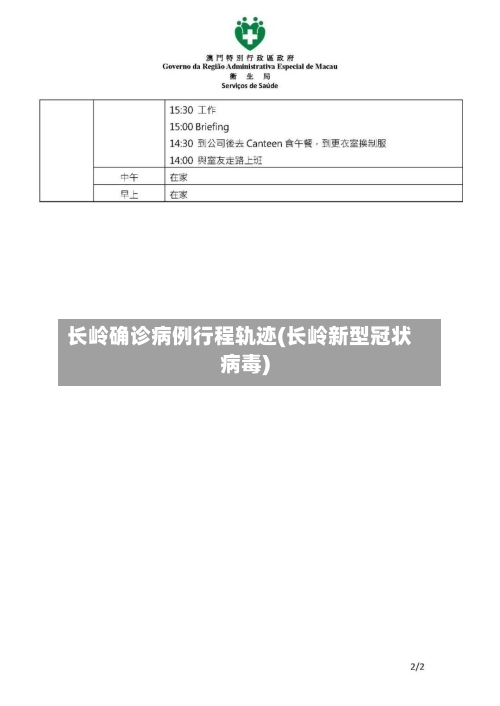 长岭确诊病例行程轨迹(长岭新型冠状病毒)-第2张图片