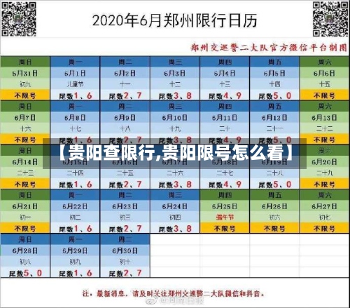【贵阳查限行,贵阳限号怎么看】