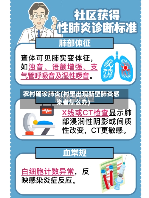 农村确诊肺炎(村里出现新型肺炎感染者怎么办)