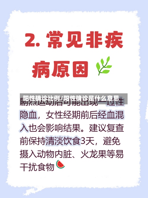 阳性确诊比例/阳性确诊是什么意思